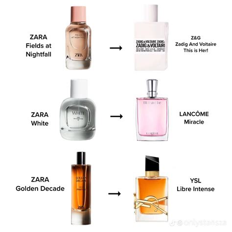 perfume dupes at zara|zara perfume dupes for men.